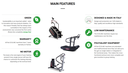 ECOPOWER RUN Panatta 