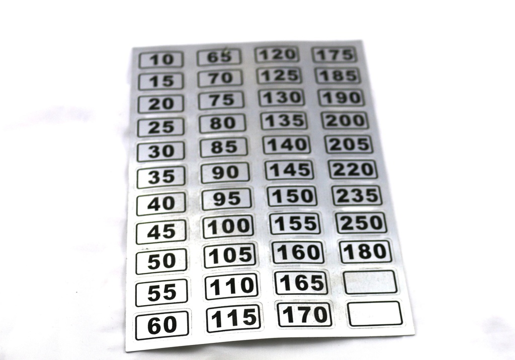 Weight stickers 