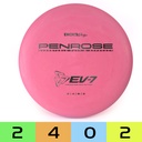 PENROSE soft