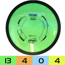 ENERGY neutron