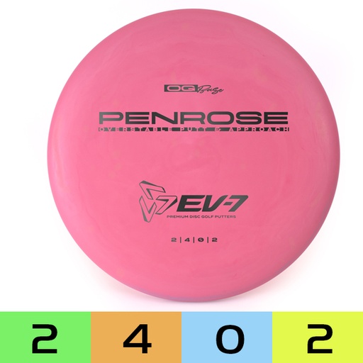 [84301] PENROSE soft