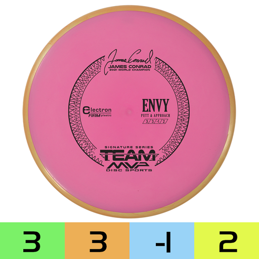 [84202] ENVY electron