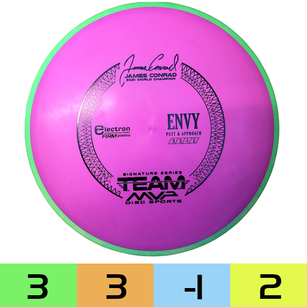 [84201] ENVY electron firm