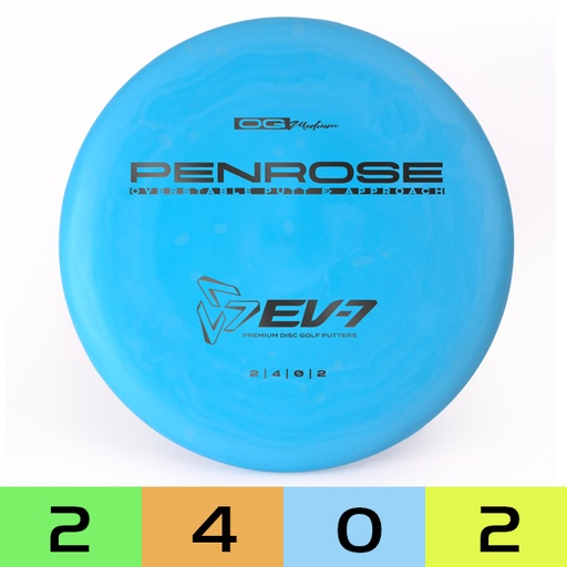 [84303] PENROSE medium