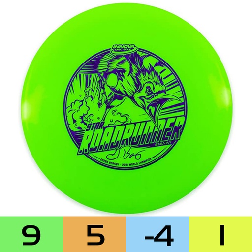 [84402] ROADRUNNER star